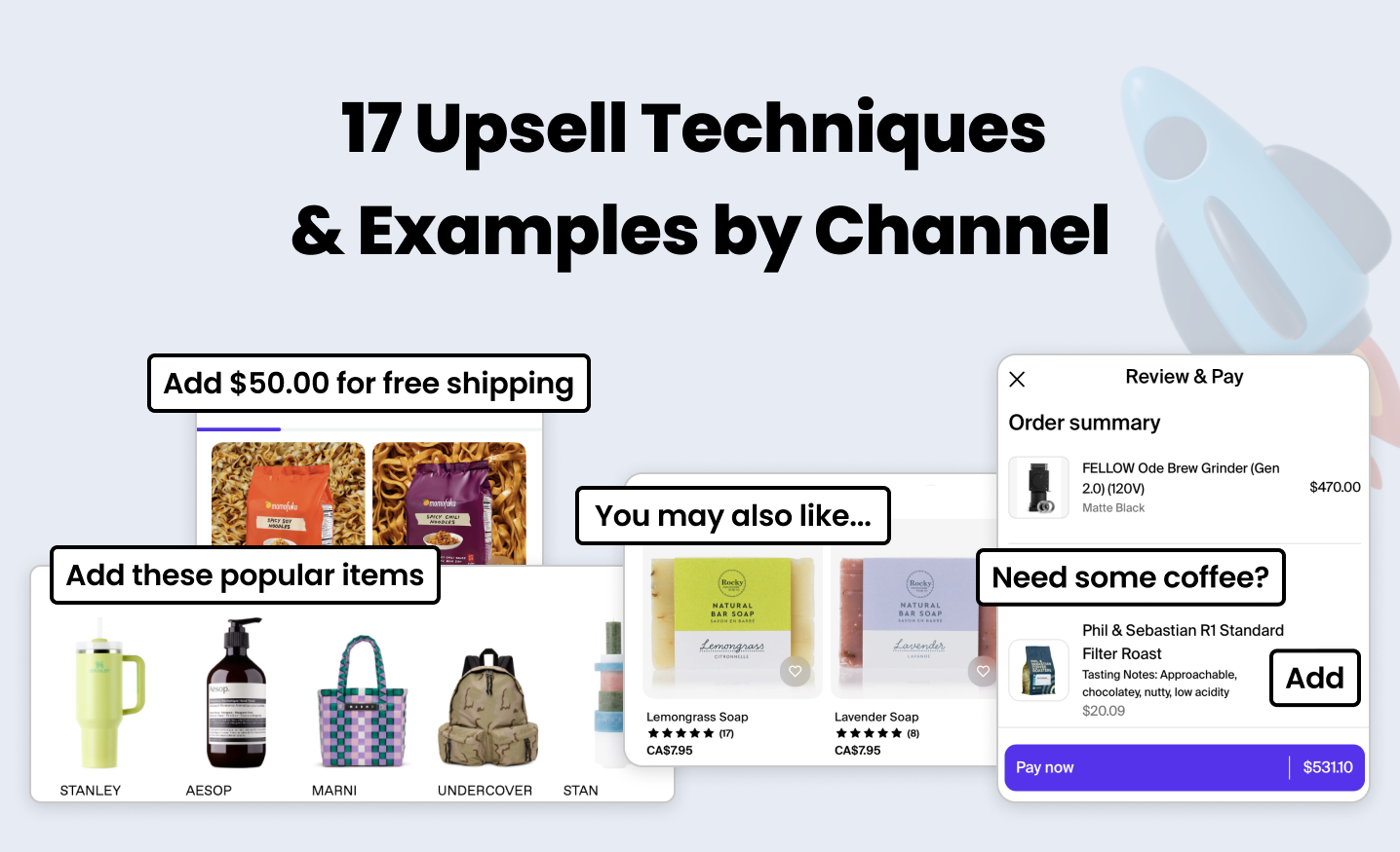 17 Powerful Upselling Techniques: Channel-Specific Strategies & Stories